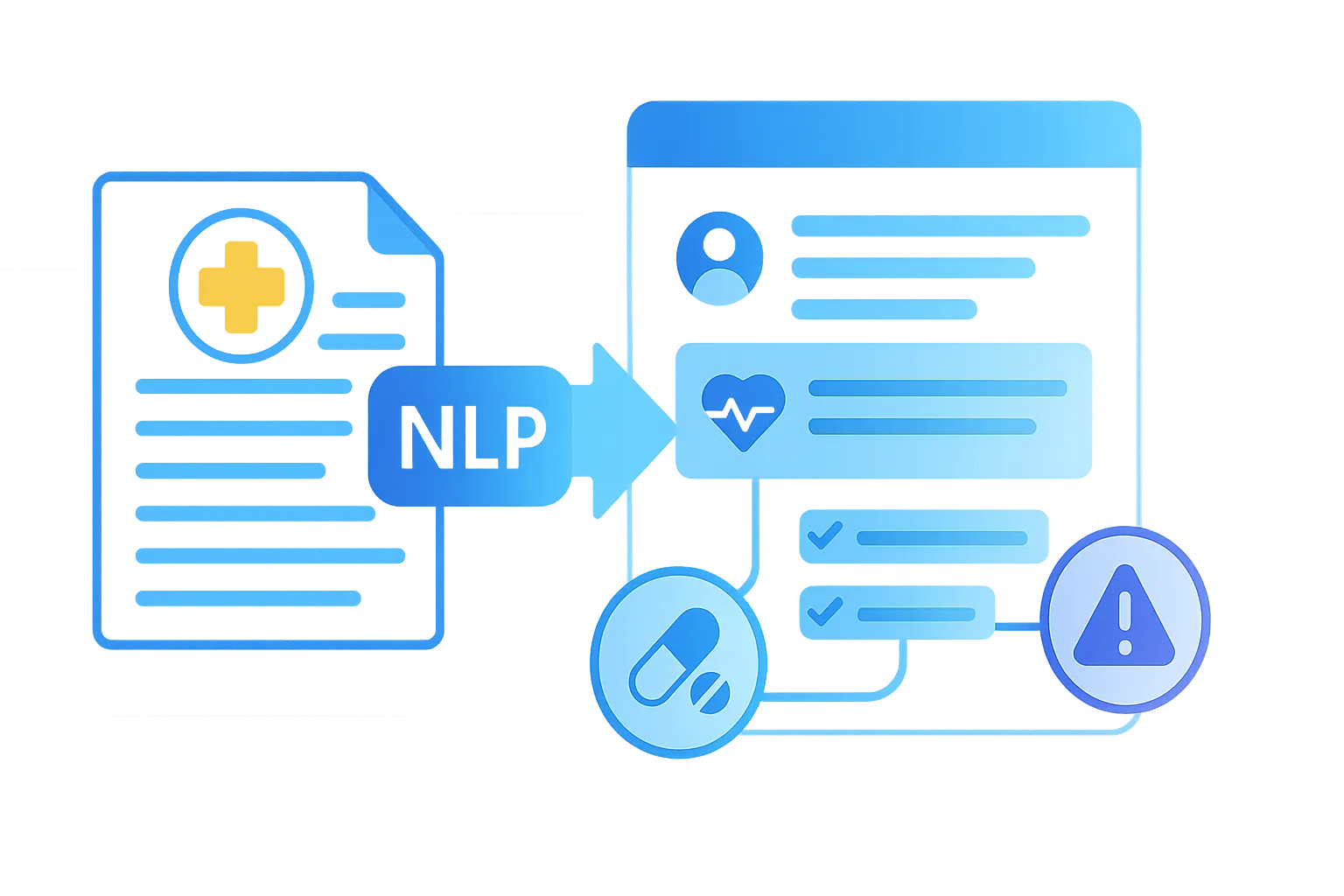 Clinical NLP Project